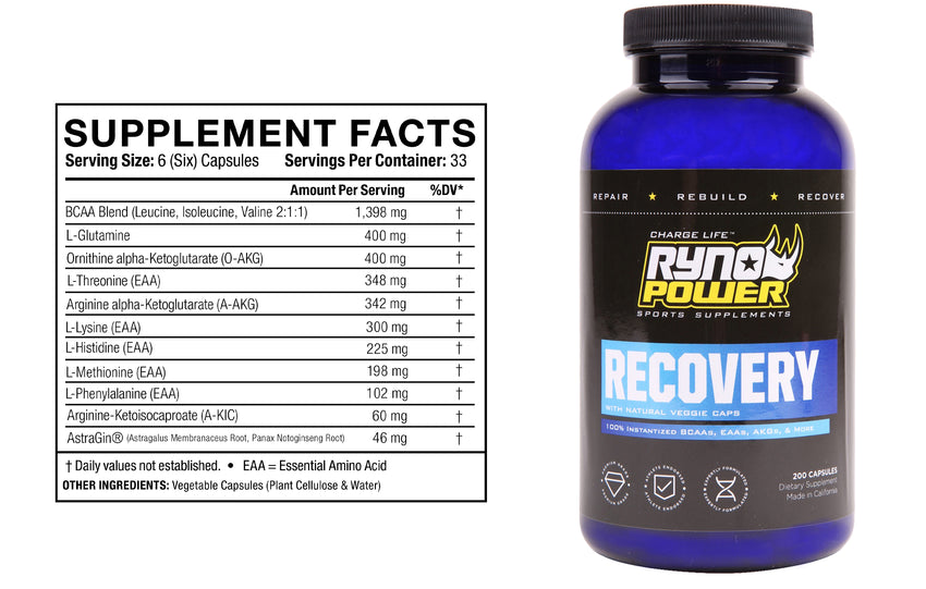 Body Builder Power Package